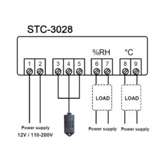Interruptor y Controlador STC-3028