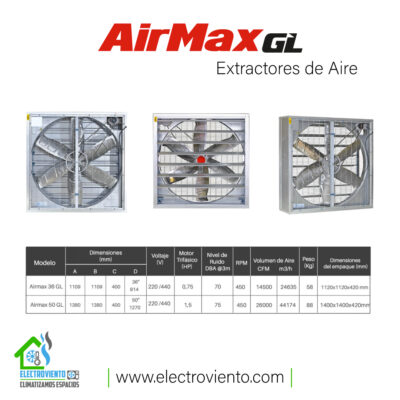 Extractores de Aire AirMax GL