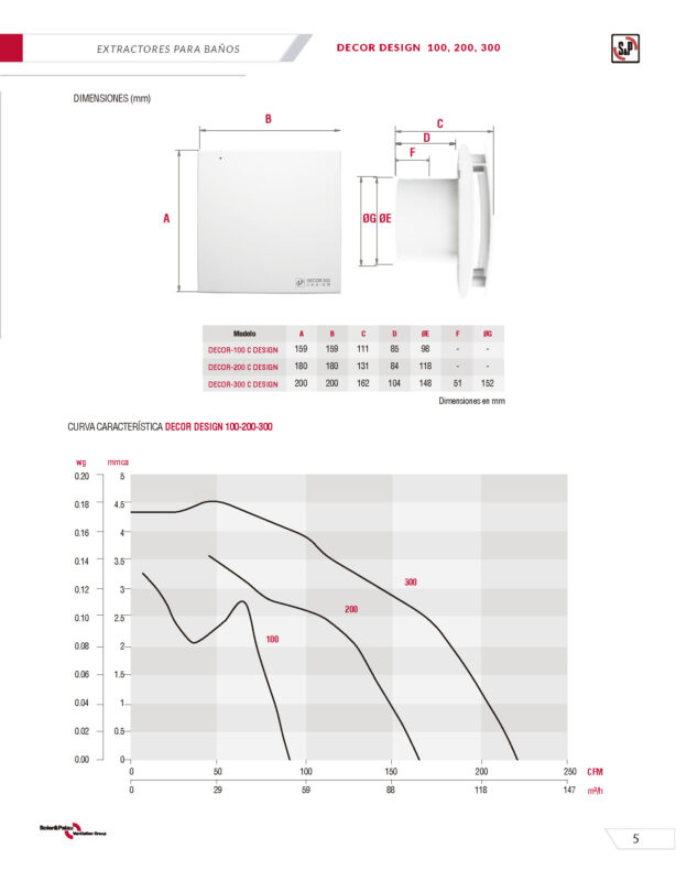 DECOR C DESIGN Pagina 5
